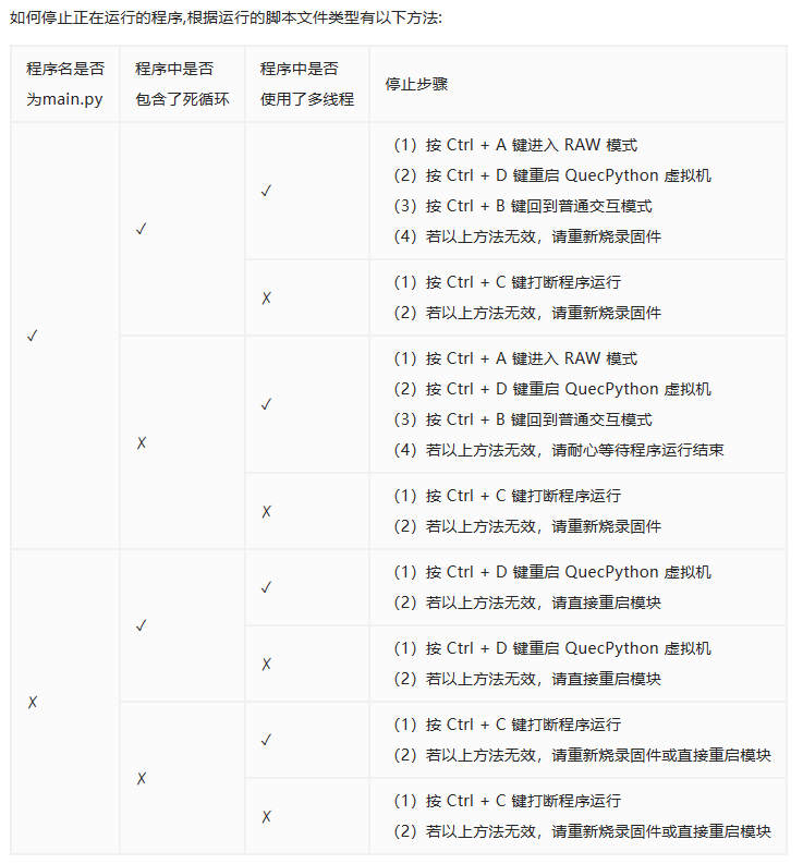 003停止程序运行 - 图1