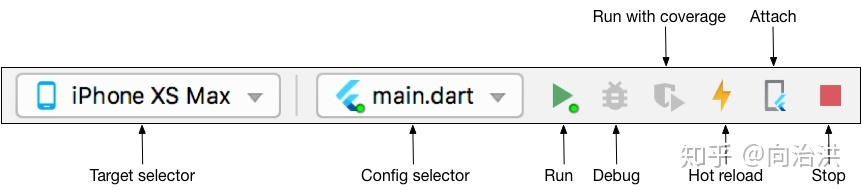 visual studio - 图1