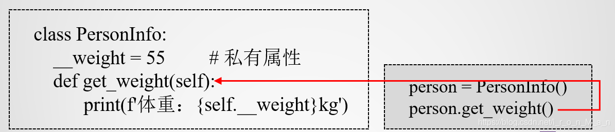 私有成员__ - 图2