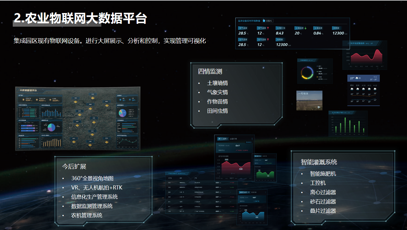 2023.03.15山西农业大学 - 图1